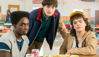 stranger things 5 vol 2 backlash fra fansen og lav score på rotten tomatoes popcorn meter