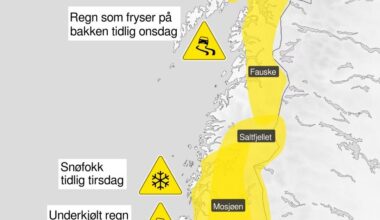 Gult farevarsel, Glatt | Det blir både snøfokk og glatte veier