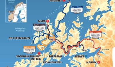 Arctic Race of Norway, Sport