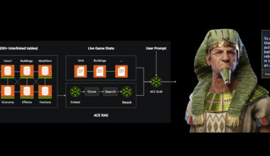 Nvidia demonstrerer faktisk nyttig AI-rådgiver -