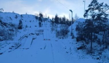 Sport, Skihopp | Aking ødelegger for hopperne på Gullbotn