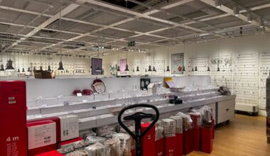 Næringsliv, City Nord | City Nord-butikk har stengt dørene