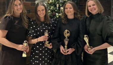 Sport, Fotball | Historisk sesong: Feiret opprykk med pokaldryss