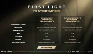 IO Interactive avslører PC-spesifikasjonene for 007 First Light