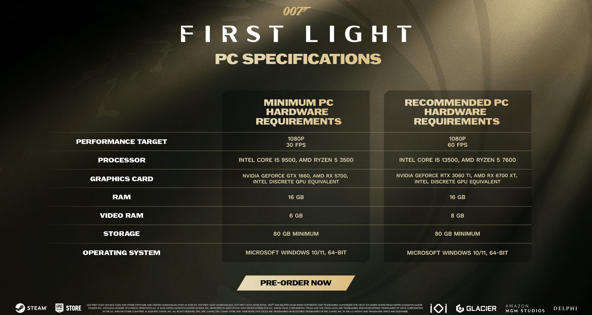 Å kjøre 007 First Light på PC bør være enklere enn forventet