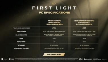 Å kjøre 007 First Light på PC bør være enklere enn forventet