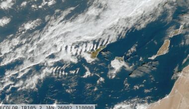 Advarer om sterk sidevind og kraftig turbulens på flyplassene