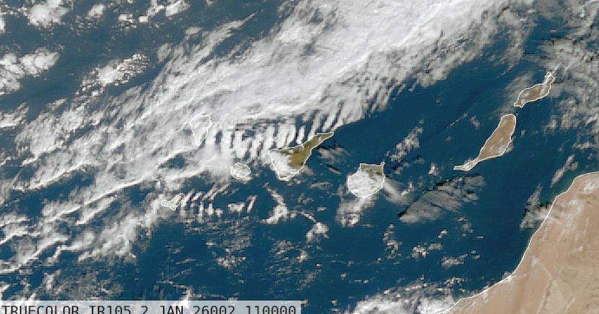 Advarer om sterk sidevind og kraftig turbulens på flyplassene
