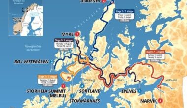 Arctic Race of Norway, Sport