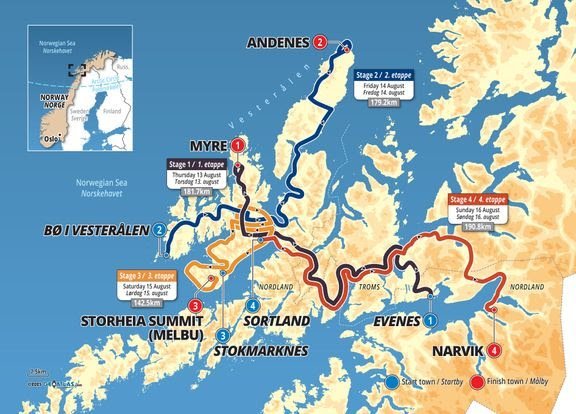 Arctic Race of Norway, Sport