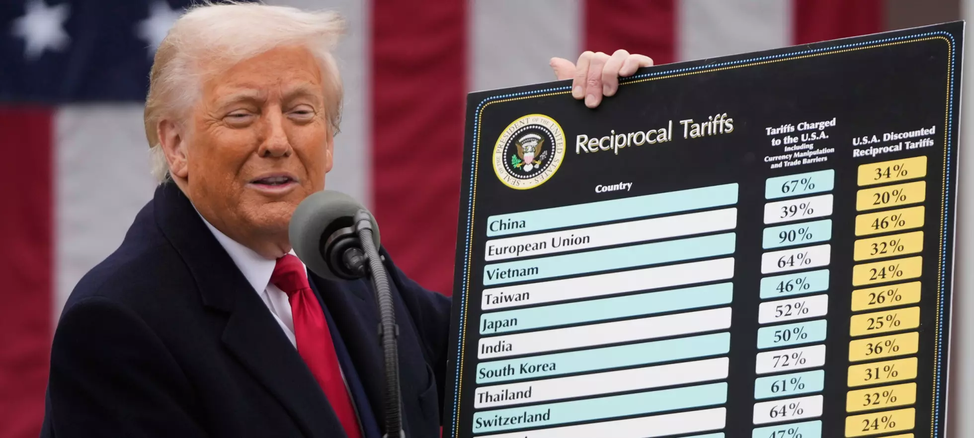 Til sak mot Trump-toll