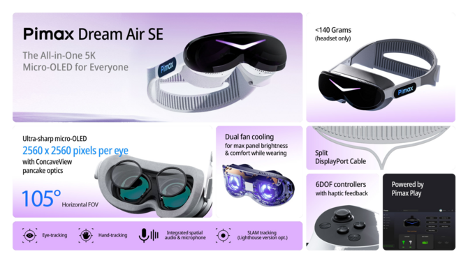 Gogle VR Promax Dream Air SE to smukłe i niezwykle lekkie gogle wyposażone w wysokiej klasy ekrany Micro-OLED [2]