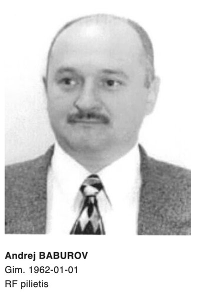 Andriej Baburow