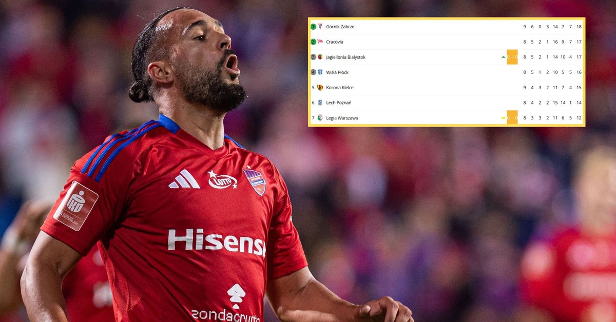 Dziennikarz Przeglądu Sportowego Onet