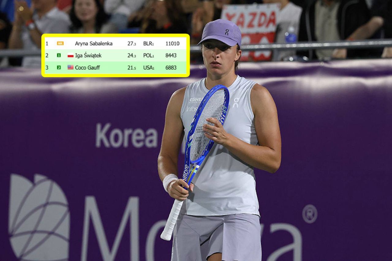 Jaśniej się nie da. Iga Świątek o rankingu WTA