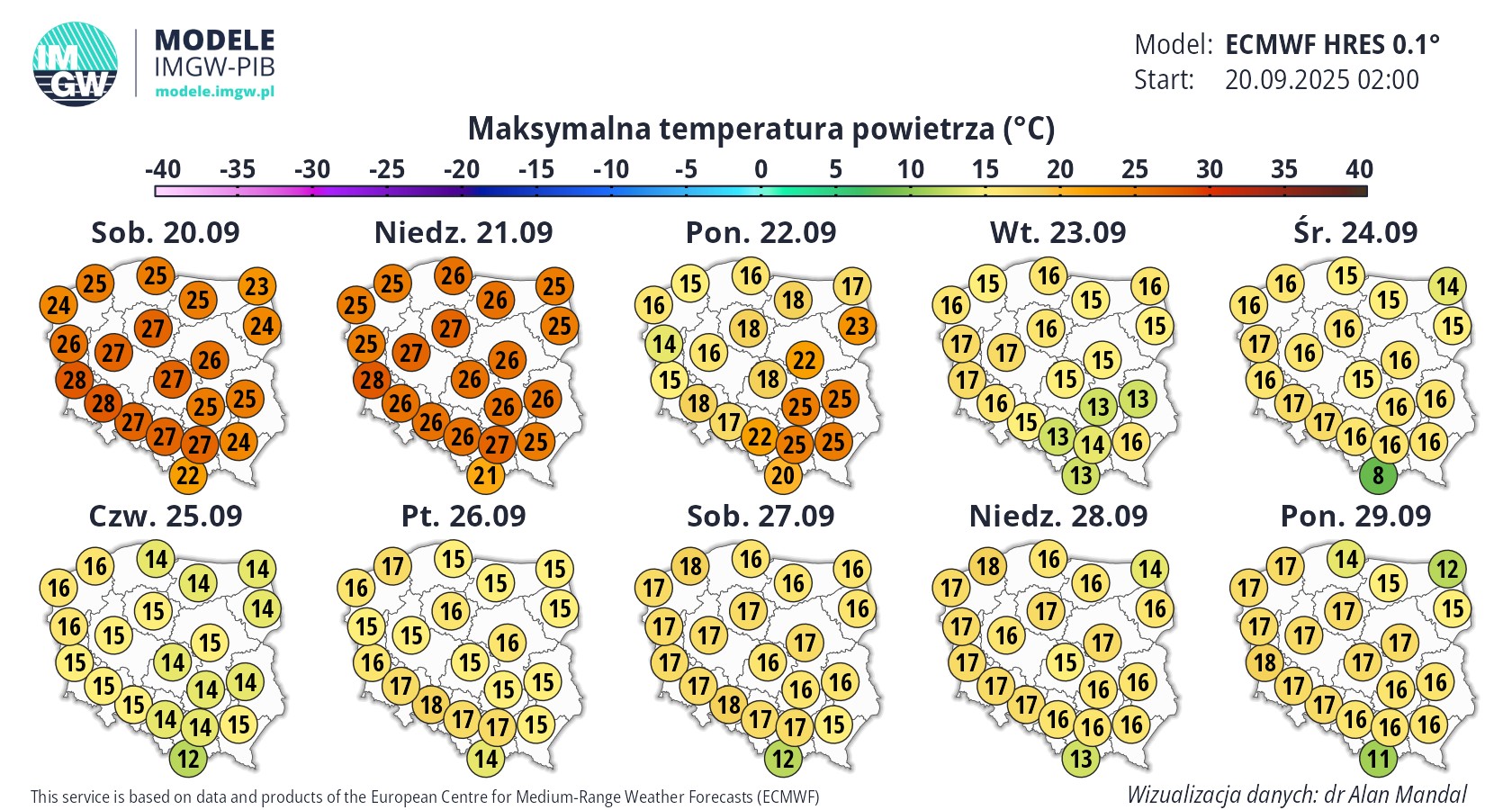 Po weekendzie widać duże ochłodzenie