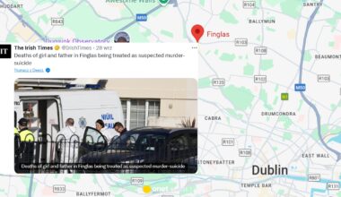 Znaleźli ciała mężczyzny i 5-latki w Dublinie. Nowe informacje o rodzinie z Polski