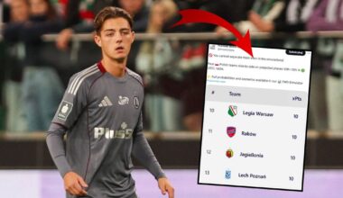 Anna Lewandowska pokazała, co robiła we wrześniu. Tak nazwali ją fani