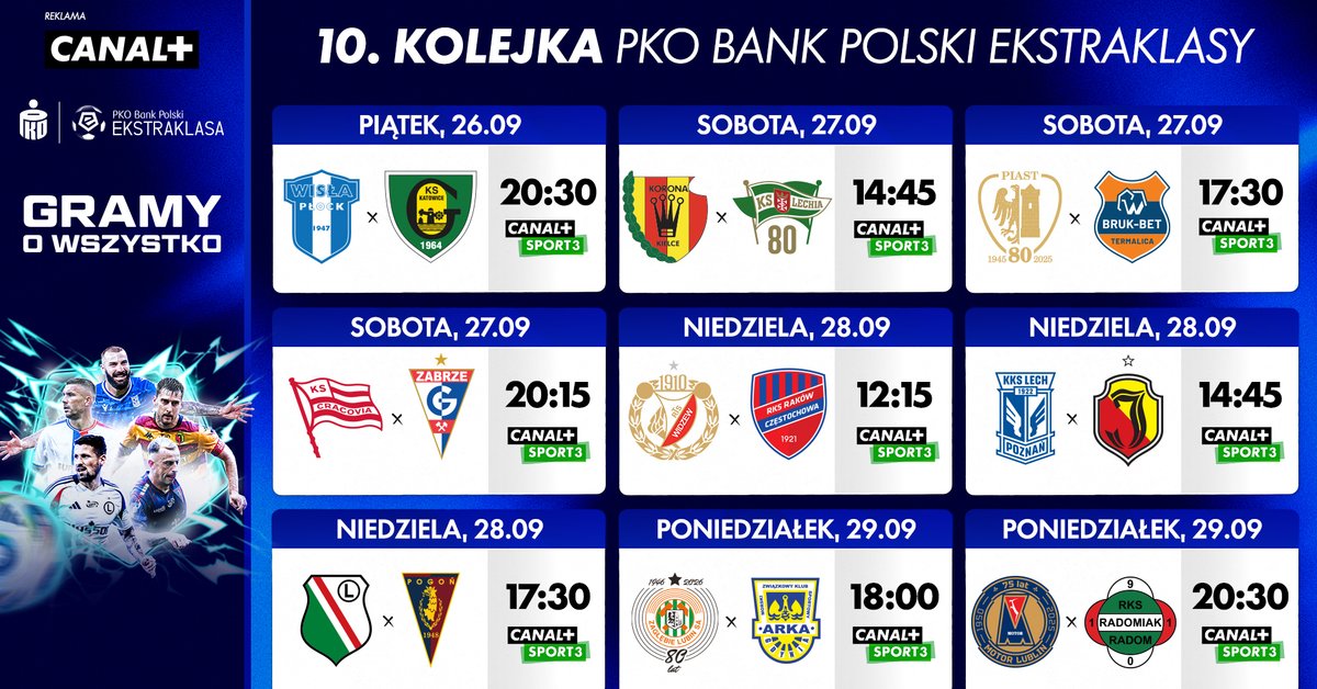 Czas na 10. kolejkę PKO Bank Polski Ekstraklasy! Emocje gwarantowane - Przegląd Sportowy Onet