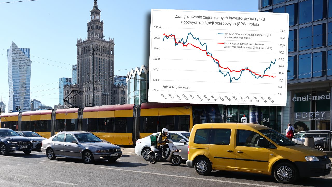 Agencje ratingowe grzmią, inwestorzy ziewają. Do czasu [ANALIZA]