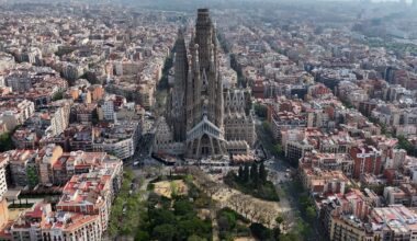 Kościół Sagrada Familia w Barcelonie