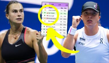 Ranking WTA Live