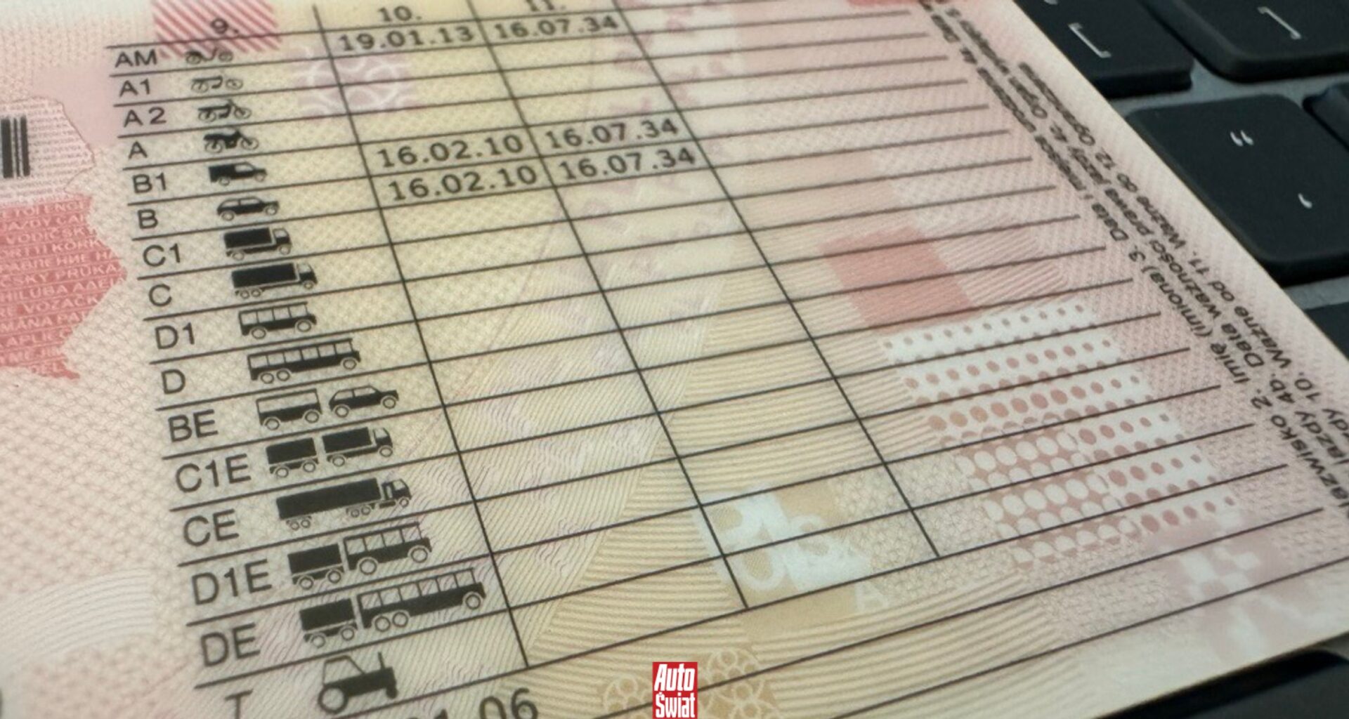 Co zmieni się w prawach jazdy? "Zakaz" dla seniorów i obowiązkowe badanie. Wyjaśniamy