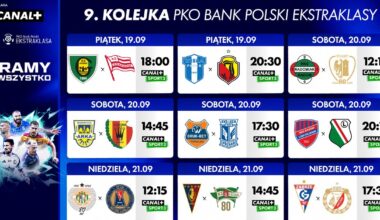 To nie żart. Tyle Leo Messi zarabia w jeden dzień