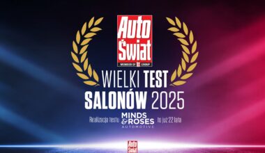 Wielki Test Salonów 2025 - wyniki. Który salon samochodowy jest najlepszy? [RANKING]