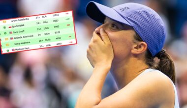 Ranking WTA Live