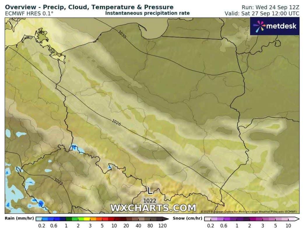 Pogoda na weekend to wyżowa pogoda z dużą ilością słońca