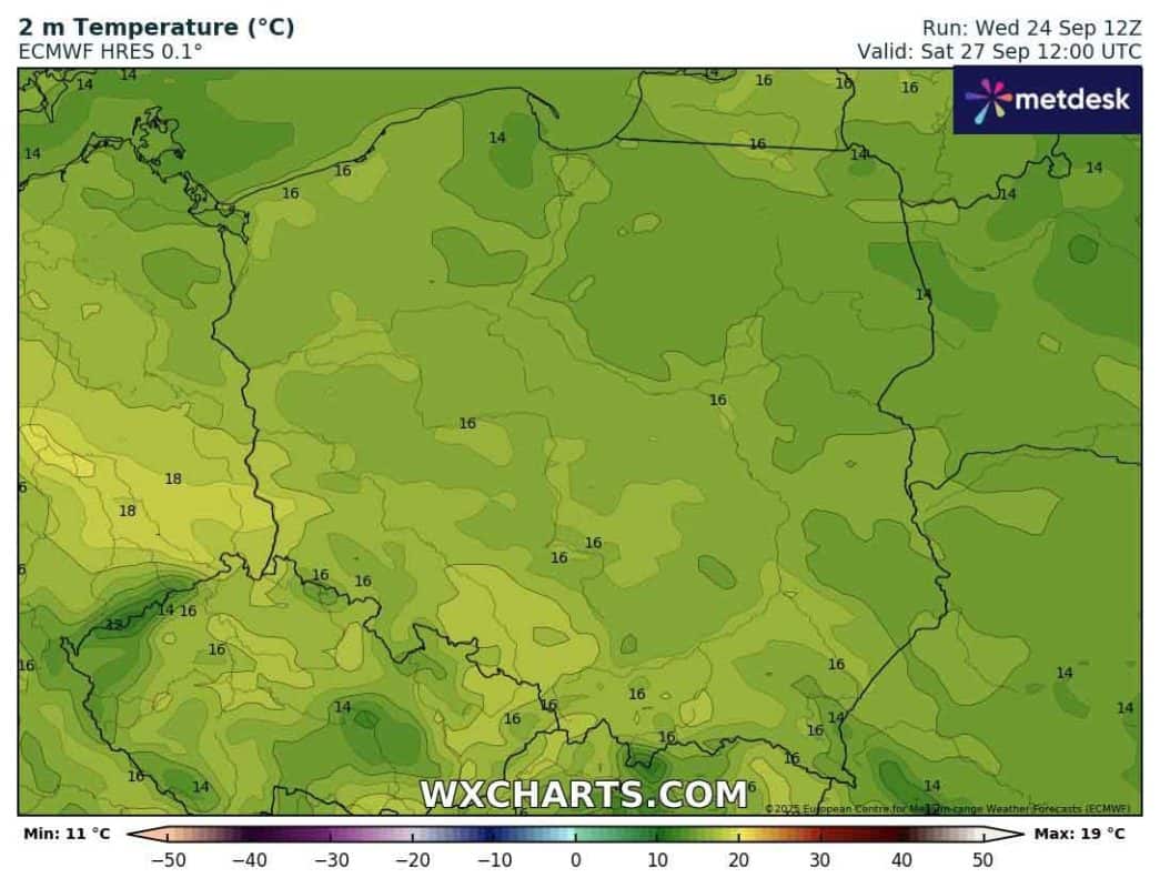 Temperatury w weekend nie będą w Polsce bardzo wysokie
