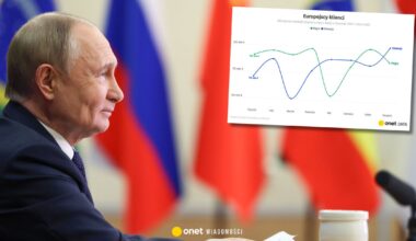 Donald Trump uderza w "skarbiec Putina". Sprawdziliśmy, jaka jest prawda o ropie