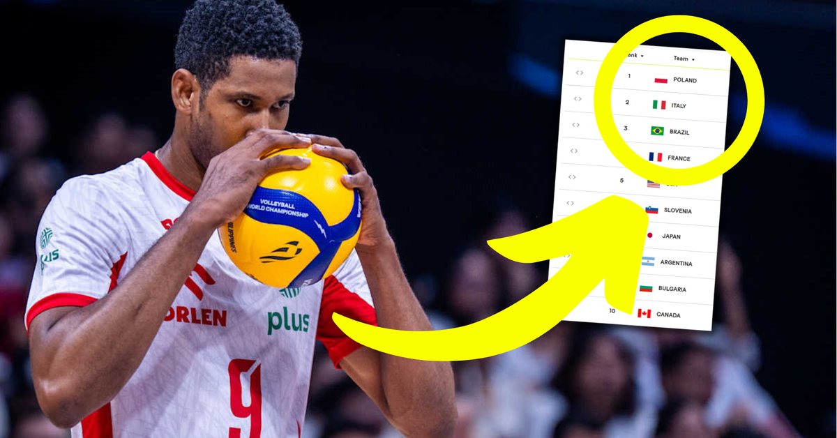 Ranking FIVB