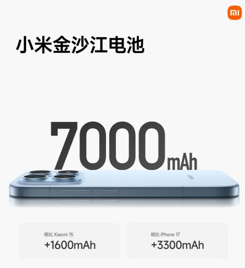 Xiaomi 17