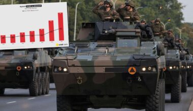 "Grzechy" polskiego wojska. Pułkownik Kozerawski: podam panu kilka przykładów