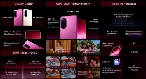 vivo V60e