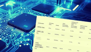 13 spółek AI z najwyższym potencjałem wzrostu