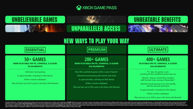 Xbox Game Pass ze sporymi zmianami. Wariant Ultimate z szokującą wręcz podwyżką dotychczasowej ceny [2]