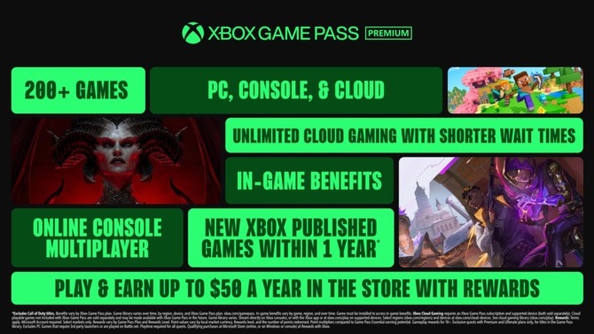 Xbox Game Pass ze sporymi zmianami. Wariant Ultimate z szokującą wręcz podwyżką dotychczasowej ceny [5]
