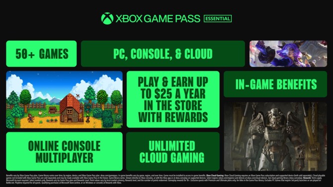 Xbox Game Pass ze sporymi zmianami. Wariant Ultimate z szokującą wręcz podwyżką dotychczasowej ceny [6]