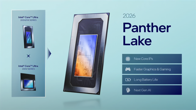 Kolejne szczegóły specyfikacji Intel Panther Lake. Nową generację wzbogacą układy Core Ultra 9 X, Core Ultra 7 X oraz Core Ultra 5 X [2]
