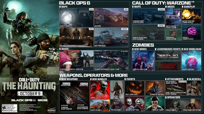 Call of Duty: Black Ops 6 - Activision nie śpi. Wkrótce nowy sezon, a w nim między innymi Predator. Od jutra tydzień grania za darmo  [2]