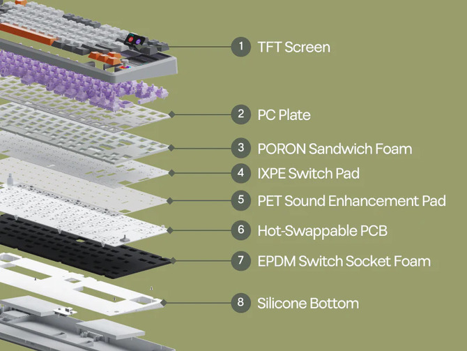 Epomaker RT85 - klawiatura mechaniczna z ekranem i gałką analogową. RGB, Hot Swap i dwa przełączniki do wyboru [10]