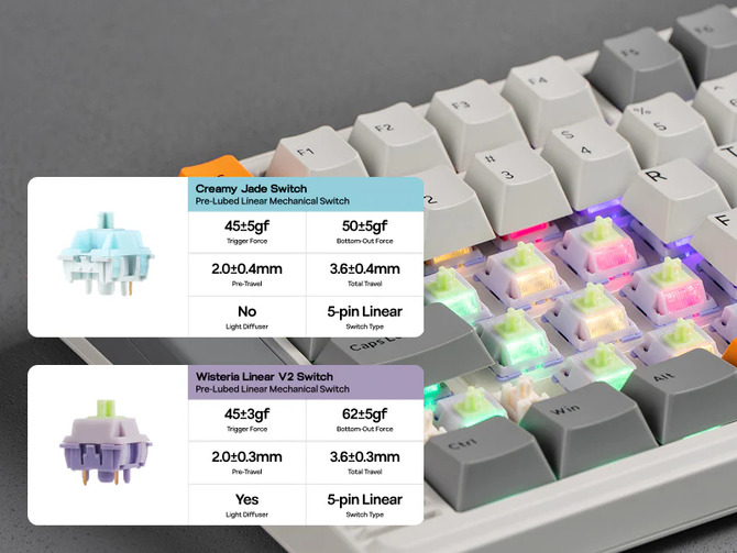 Epomaker RT85 - klawiatura mechaniczna z ekranem i gałką analogową. RGB, Hot Swap i dwa przełączniki do wyboru [11]