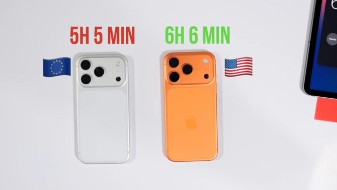 Apple iPhone 17 Pro - sprawdzono, o ile lepsza jest bateria w wersji smartfona na rynek USA. Wyniki są zaskakujące [3]