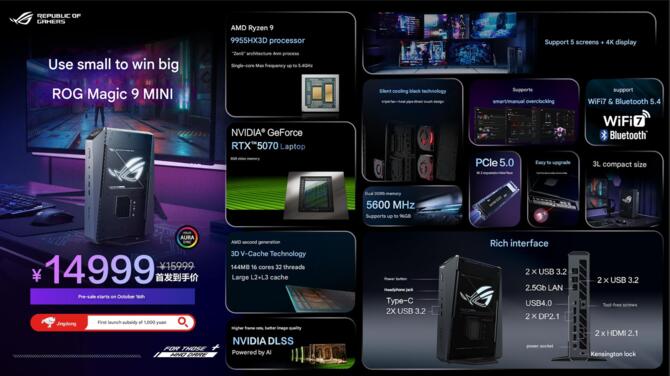 ASUS ROG NUC Mini 9 - Nowa wersja niewielkiego zestawu komputera otrzyma procesor AMD Ryzen 9 9955HX3D [2]