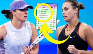 Ranking WTA Live