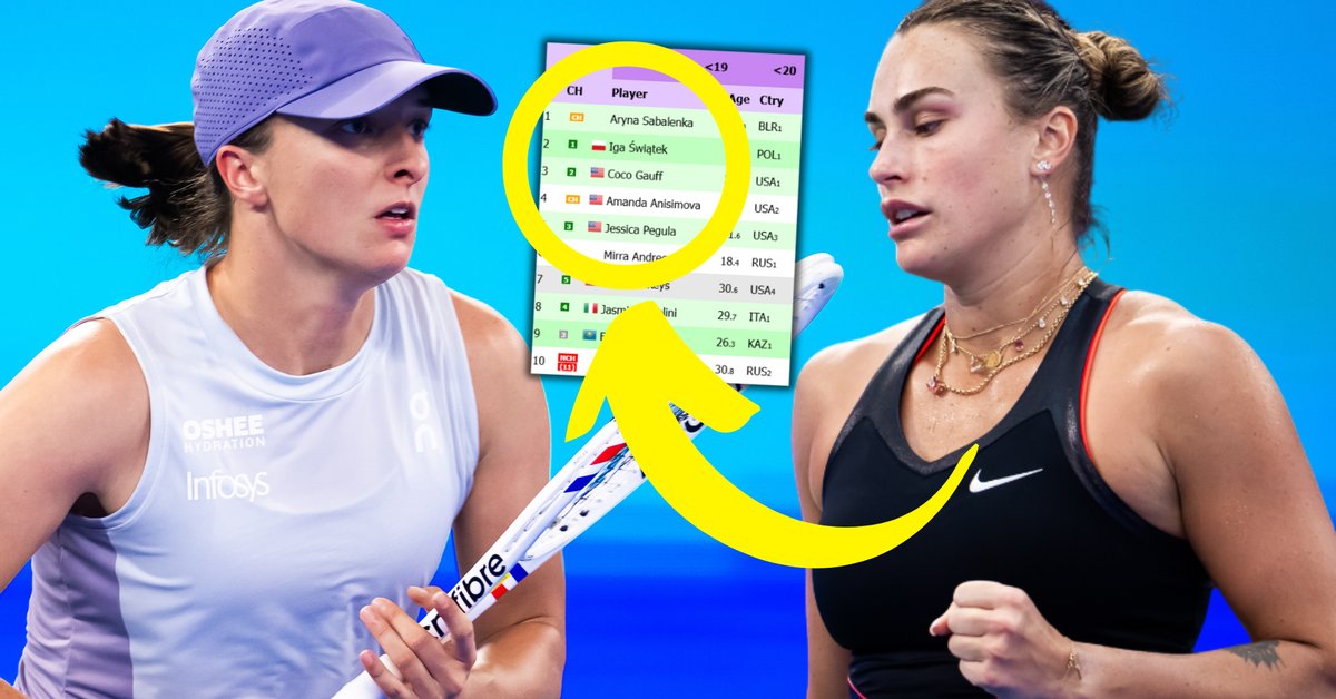 Ranking WTA Live
