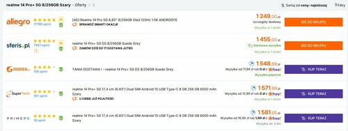 realme 14 Pro+